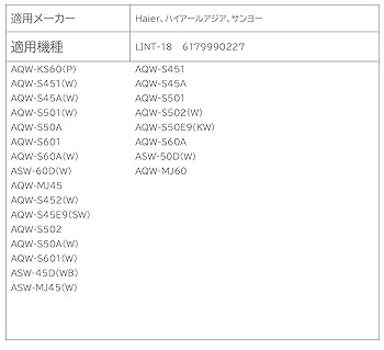 Amazon.co.jp: ISTORA 洗濯機用 糸くずフィルター LINT-18